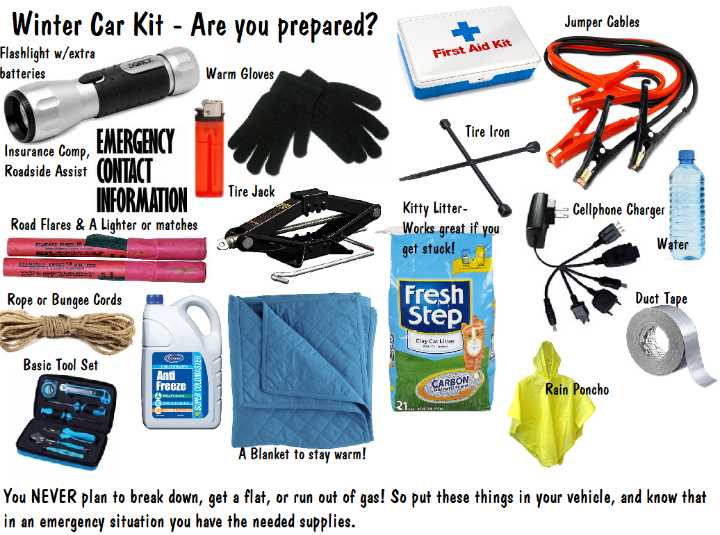 Now is the Time to Prepare for Wet Weather and Winter Driving