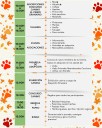 Concursos, exhibiciones, talleres y pasarela el domingo 26 en la V Feria de Adopción de mascotas