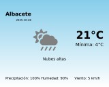 El tiempo en Albacete hoy, 28 de Octubre de 2025