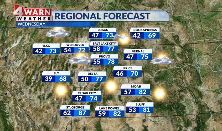 Beautiful October start with rebounding temperatures and dry conditions