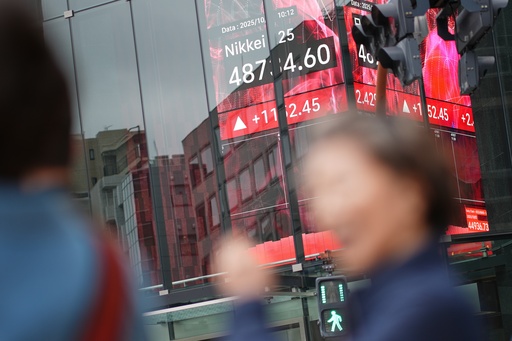 Asian markets extend gains, Japan's Nikkei nears 50,000