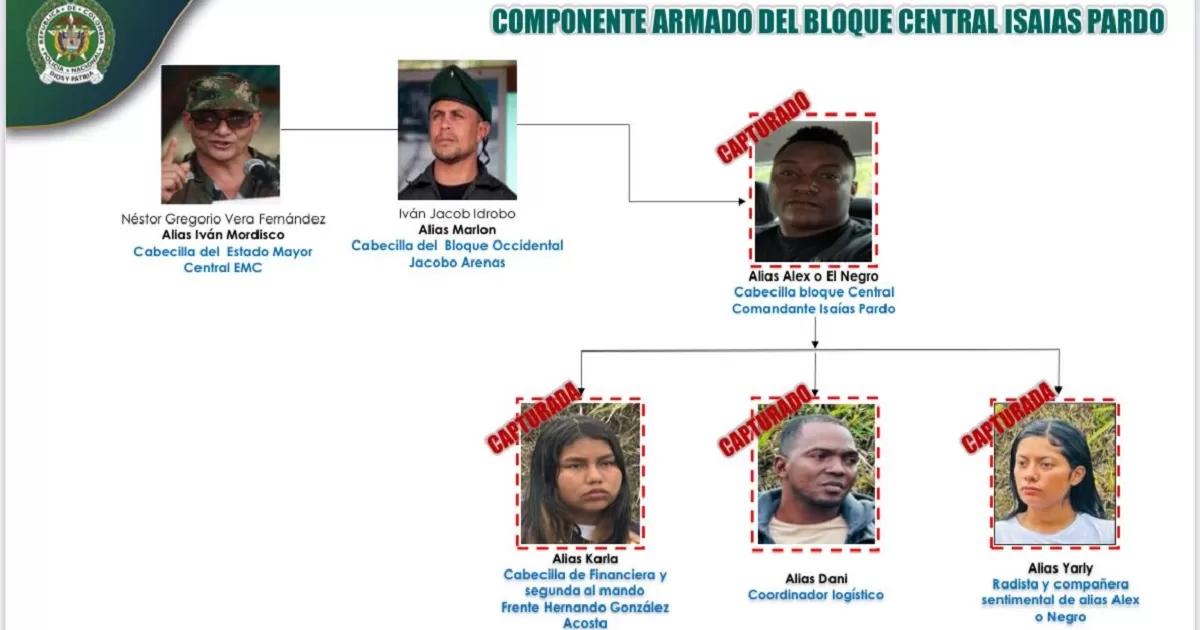 MinDefensa: “Les hemos cumplido a la familia de las víctimas del ataque con motobomba en La Plata”