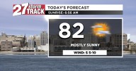 High temperatures get back to the 80s