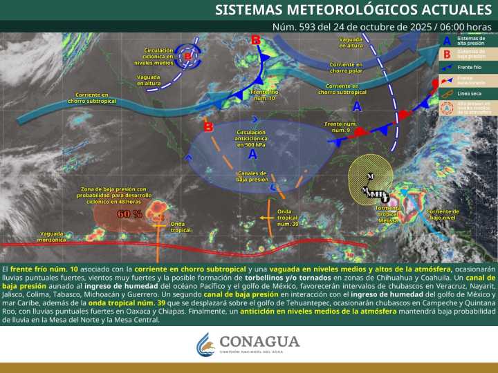 Alerta por posible formación de torbellinos o tornados en Coahuila