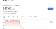 Ferrari's share price takes a hit as it walks back EV volume targets
