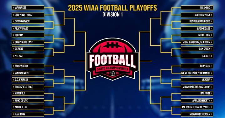 Brackets revealed! Prep football playoff matchups are set