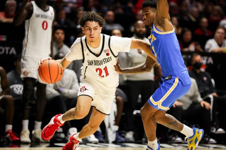 Huge haul for Aztecs in Mountain West preseason men's basketball honors