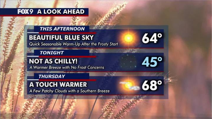 Minnesota weather: Beautiful crisp sunshine Wednesday after a frosty start