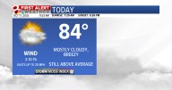 Forecast: Warm and dry on Friday, scattered showers and storms then cooler this weekend