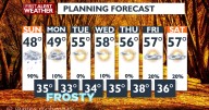 🌧️ Sunday will be chilly and wet for the Spokane area, likely bringing the first mountain snow of the season
