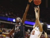 Florida State to retire Waite grad Howard's number