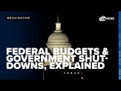 7News On Your Side: Federal budgets and government shutdowns, explained