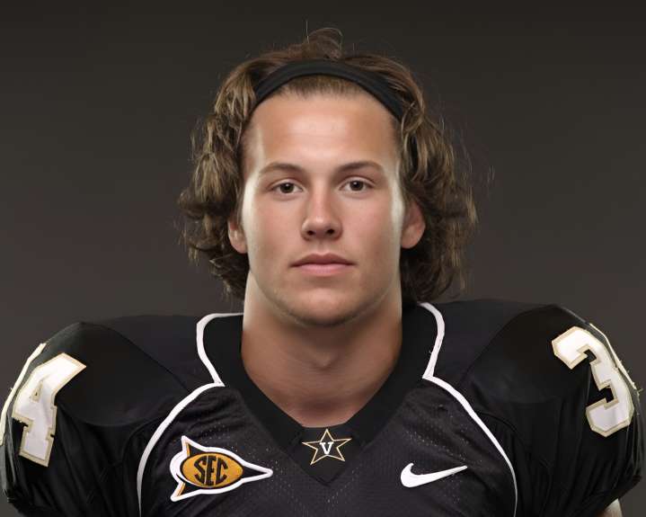 25 Facts About Andrew East