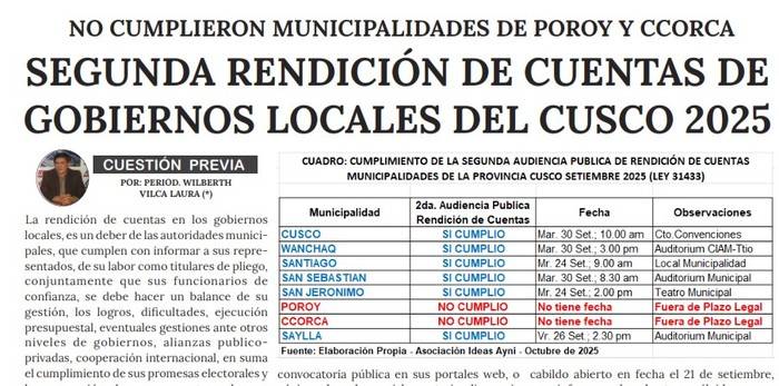 SEGUNDA RENDICIÓN DE CUENTAS DE GOBIERNOS LOCALES DEL CUSCO 2025.