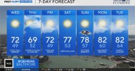 Fall-like weather returns to Maryland Wednesday