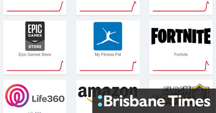 Cloud services outage knocks out websites globally