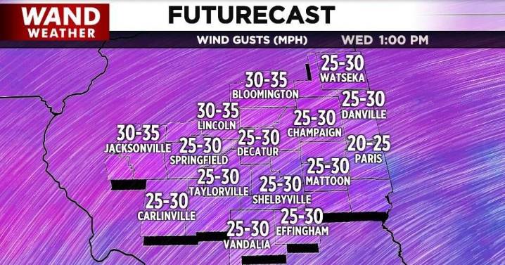 Showery and windy Wednesday
