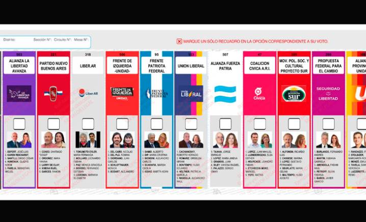 La Junta Electoral rechazó el pedido de La Libertad Avanza y las boletas no se reimprimirán