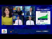 Final Trade: GDX, PFE, GFS, BMY