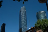 Madrid lidera la concentración de empresas midcap en Europa