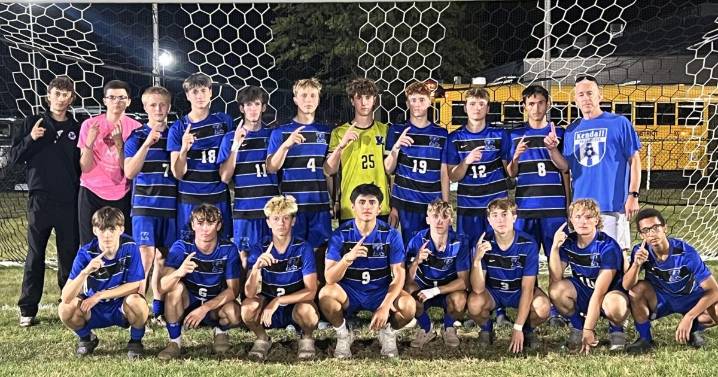H.S. BOYS SOCCER: Kendall finishes regular season undefeated after win against CG Finney