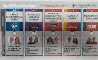 Encuestas: el PJ ganaría en 10 provincias y LLA en 4