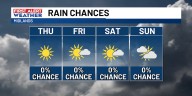 FIRST ALERT: Great weather continues through the upcoming weekend
