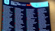 Aprueba Senado reforma a Ley Aduanera; entrará en vigor en enero de 2026