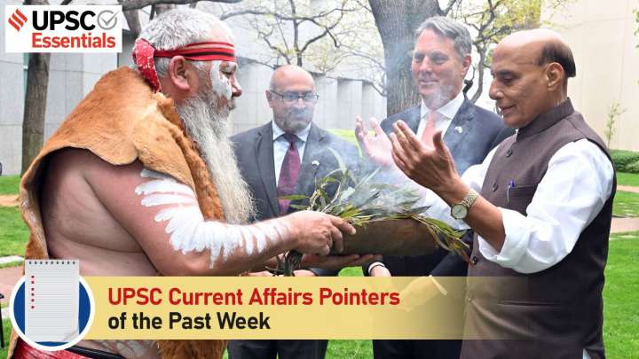 UPSC Current Affairs Pointers of the past week | October 6 to October 12, 2025