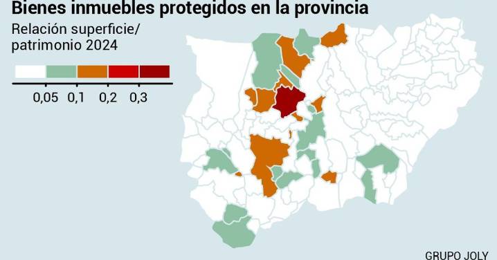 Del arte rupestre, al legado minero y fortalezas: Jaén, tercera provincia con más patrimonio andaluz protegido