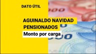 Aguinaldo Navidad para pensionados: Este es el monto establecido por cada carga