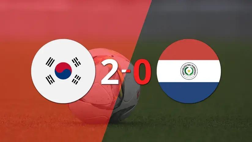 Amistoso internacional: Rep. de Corea venció 2-0 a Paraguay en un partido amistoso