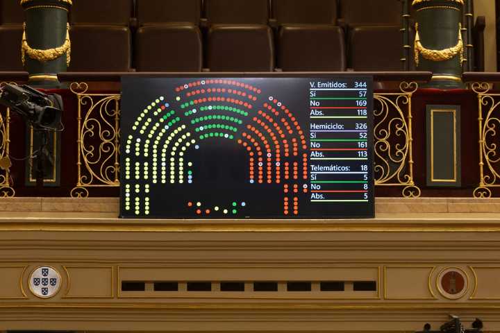 La abstención del PSOE frena la ley contra la tauromaquia