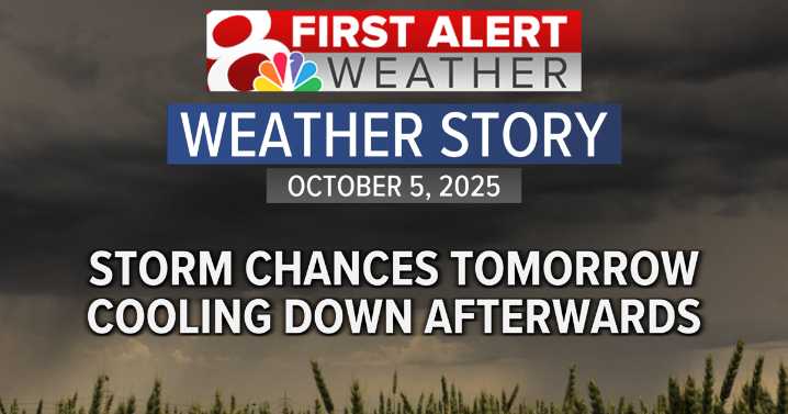 Forecast: Storm chances Monday, cooling off after