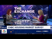 CNBC Housing Market Survey finds most homebuyers expect mortgage rates to come down further