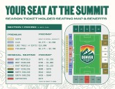 Here’s what a Denver Summit FC season ticket will cost