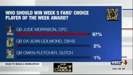 Week 5 Fans' Choice Finalists: VOTE NOW