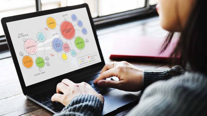 The Best Mind-Mapping Techniques and Tools for Studying