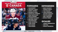 Marner, Harley projected to make 2026 Canada Olympic roster, NHL.com predicts