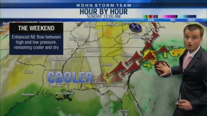 Muggy days continuing, but temperatures set to drop!