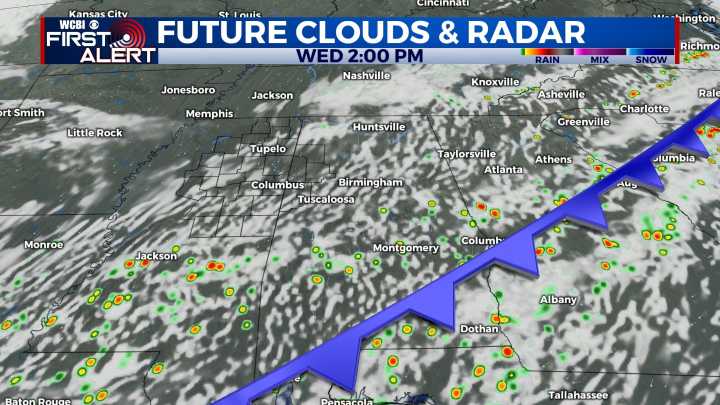 Cold front passing