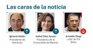 Las caras de la noticia: 25 de octubre de 2025