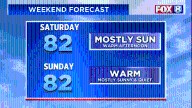 A very summerlike fall weekend