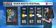 Chilly mornings & sunny afternoon continue