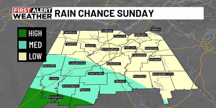 First Alert Weather: Keeping a close watch on the gulf, chance for scattered storms Sunday