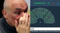 Diputados aprobó el allanamiento a Espert por el escándalo con Fred Machado