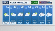 Weather: Your Maine forecast, updated daily