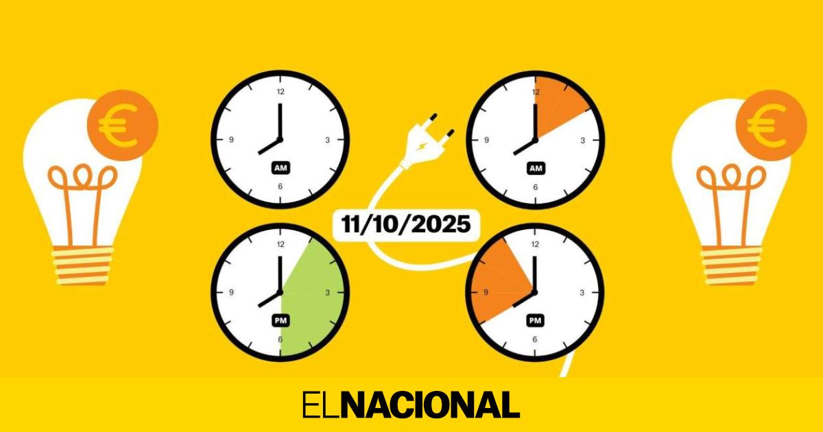 Precio de la luz hoy, 11 de octubre de 2025, por horas: ¿cuándo es más barato poner la lavadora?
