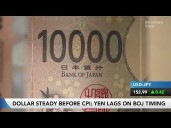 Why does the Japanese Yen Keep Dropping?