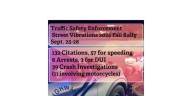 During Street Vibrations, Nevada Highway Patrol issued 132 citations, 57 for speeding